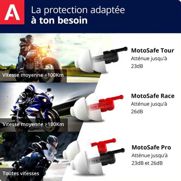 Bouchons doreilles Alpine MotoSafe Tour protection auditive