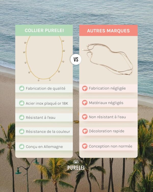 Collier Femme Purelei Luna Acier Inoxydable Résistant Eau-3