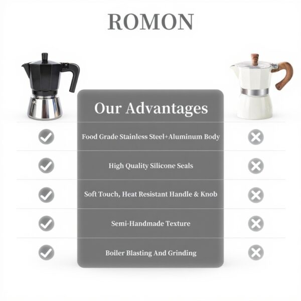 Cafetière italienne Romon Moka induction acier inoxydable 6