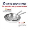 Poêles Inox TeCuisine Lot 2 Triply Sans PFAS Compatible