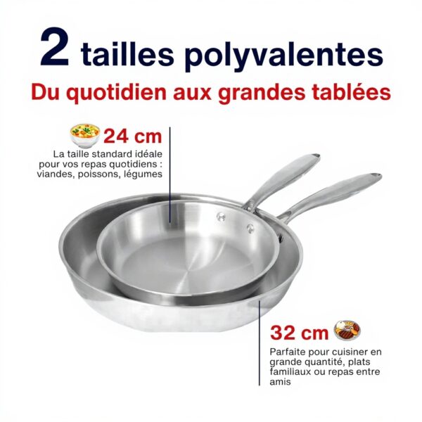 Poêles Inox TeCuisine Lot 2 Triply Sans PFAS Compatible