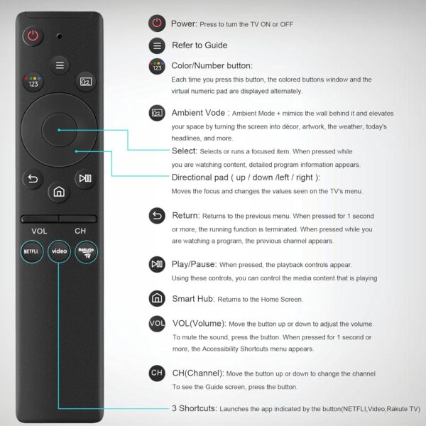 Télécommande universelle Samsung VEPRAG TV Smart-4