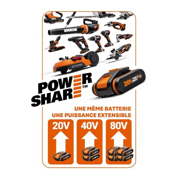 Batterie WORX Powershare Pro 20V 2Ah Lithium-ion WA3639