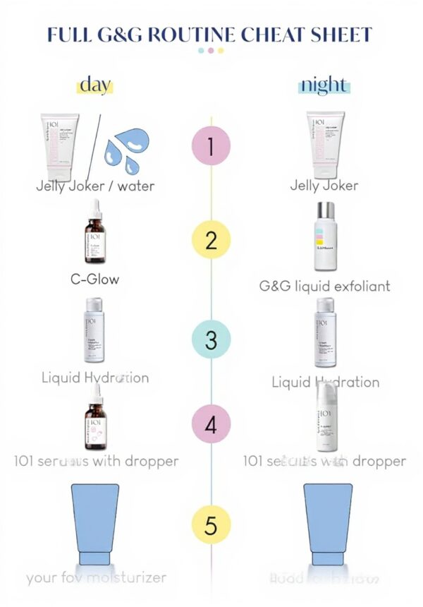 Image du produit
